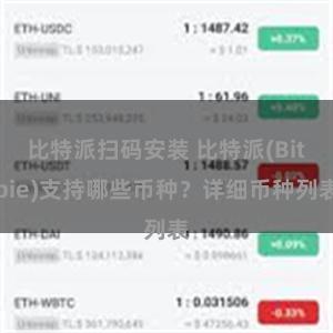 比特派扫码安装 比特派(Bitpie)支持哪些币种？详细币种列表